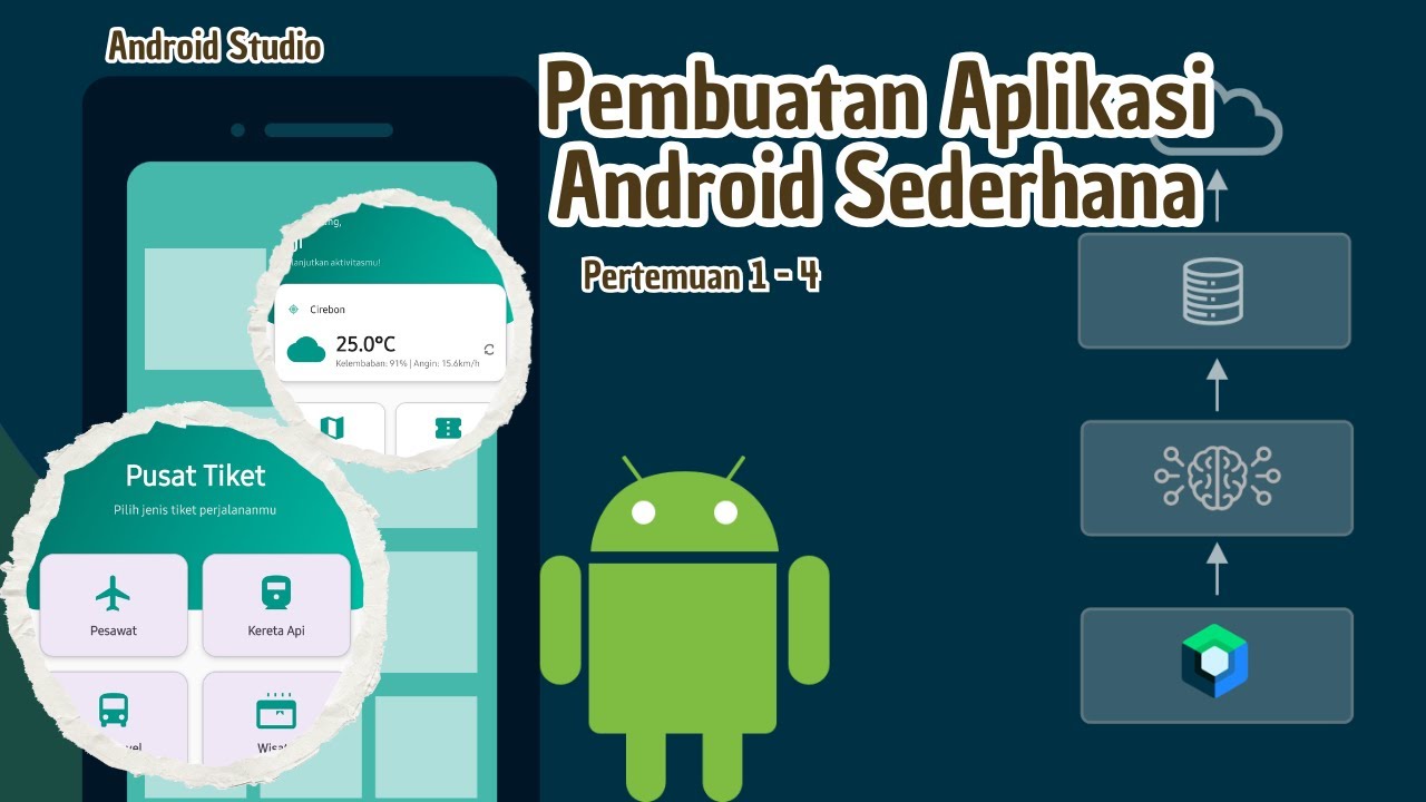 Pembuatan Aplikasi Sederhana Menggunakan ANDROID STUDIO Pertemuan 1 sampai 4