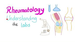 Rheumatology...Understanding the labs!