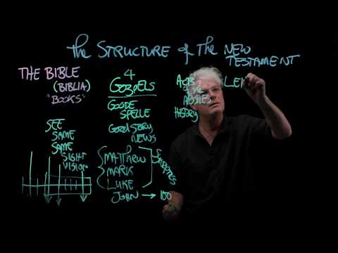 "Structure of the New Testament"--George Gray (orig audio) - "Structure of the New Testament"--George Gray (orig audio)