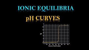 Ionic equilibria: pH curves for acid base titration: A level/IB/class 12 chemistry