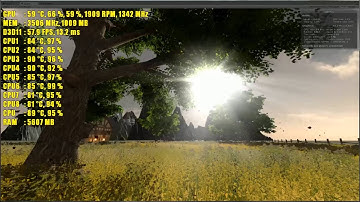 Speed Level Design Meadow [Unity 3d] Graphics test [Durgan]