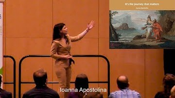 MW2022 3MT® Ioanna Apostolina