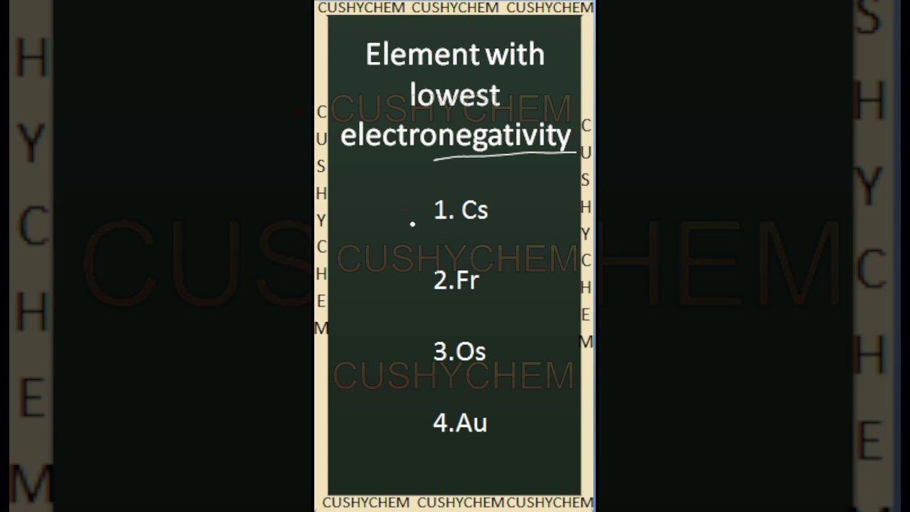 Chemistry basics in telugu part 4 #chemistry #ncert #exam