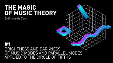 The Magic of Music Theory - Brightness of Music Modes and Parallel Modes applied to Circle of Fifths