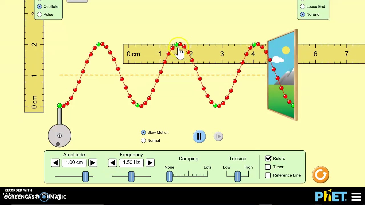 Displacement-Distance Graphs