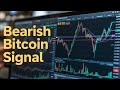 Breaking Down The 4 Major Crypto Charts RIGHT NOW!