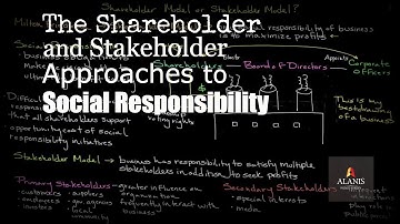 Social Responsibility Perspectives: The Shareholder and Stakeholder Approach