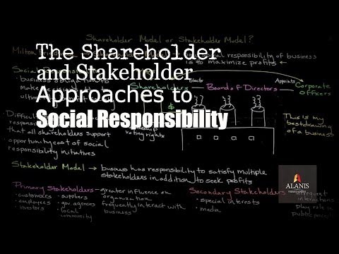 Social Responsibility Perspectives: The Shareholder and Stakeholder Approach