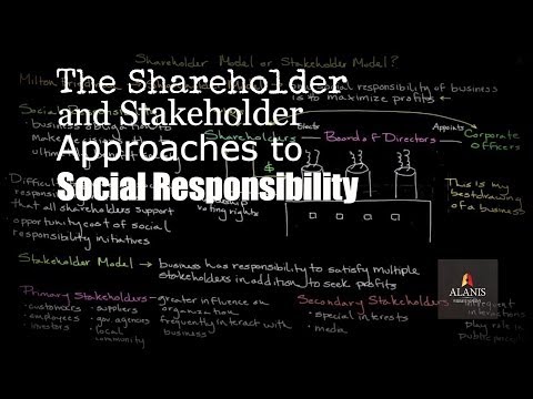 Video: Was ist die beste Definition für den Begriff Corporate Social Responsibility Quizlet?