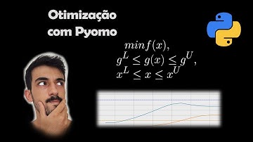 Otimização Estrutural com Pyomo [Python]