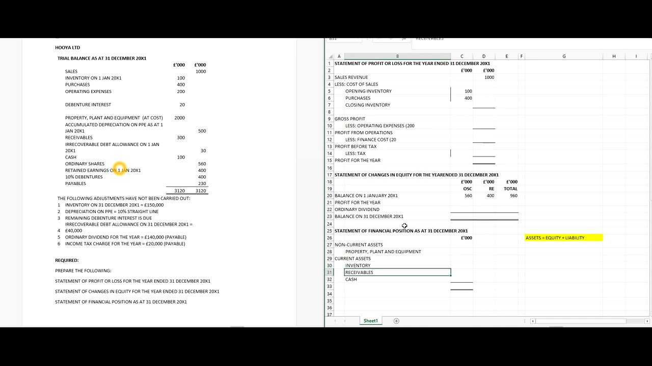 simple financial statements tutorial simple financial statement