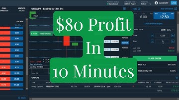 Nadex Binary Options Winning Strategy Trend Continuation & Volume Divergence