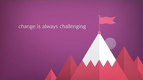 Change Management Training | 2 Days | In-Company for Teams