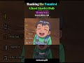 Ranking the Funniest Ghost Stories Dub Moments part 1👻 #ranking #funny #youtubeshorts #anime