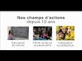 3 minutes pour tout savoir sur le fondactions idkids community