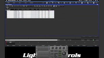 Fixture schedule manipulation on the Hog 4 (Greek)
