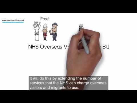 The Simple Politics Guide to: The NHS Overseas Visitors Charging Bill