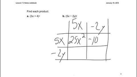 Lesson 7.3 Special Products