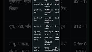 *विटामिन चार्ट - MP Hospital Assistant | Nurse ban-na hai? Ye 1 Chart rat lo 😱 | #mphospital
