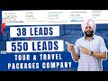 SEO For Tours And Travels | How To Increase Sales In Travel Agency With SEO | Travel SEO Services