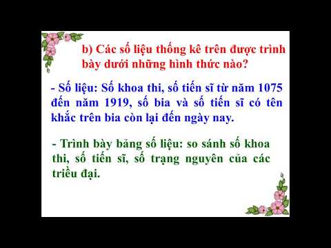 Tập làm văn