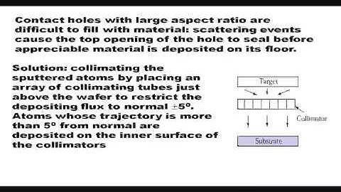 Mod-01 Lec-39 Metallization