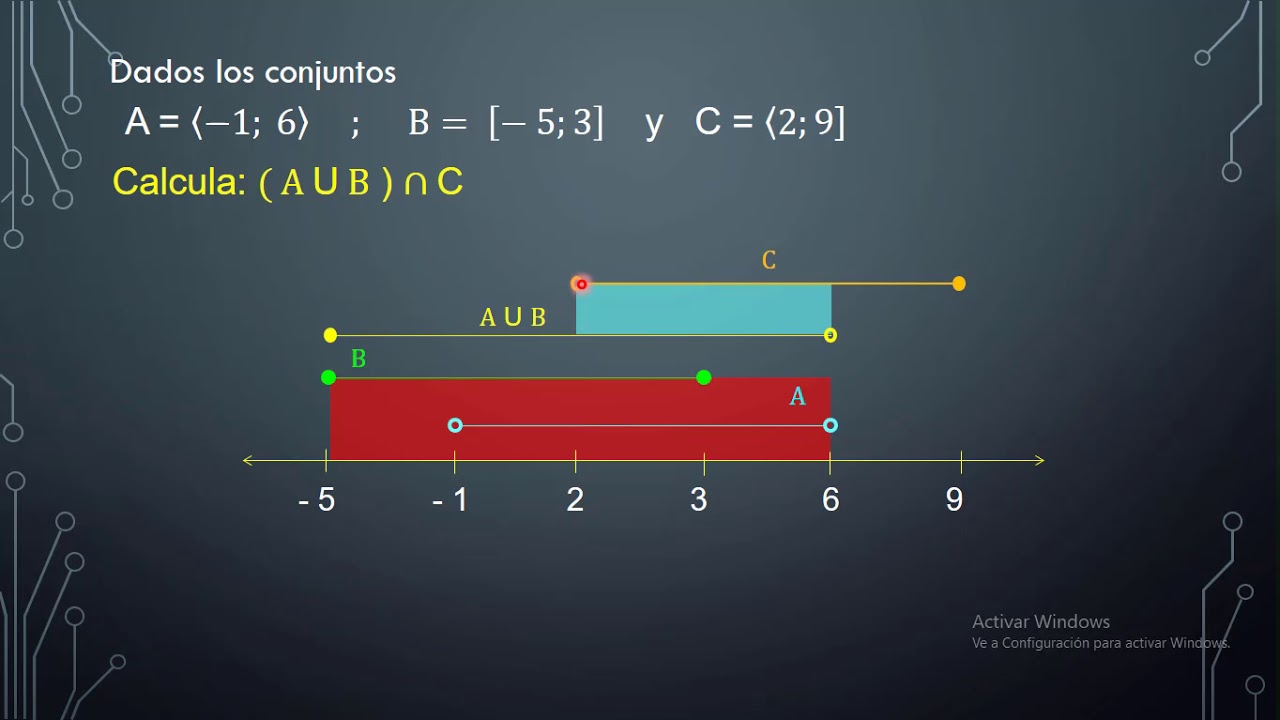 OPERACIONES CON INTERVALOS REUNIÓN, INTERSECCIÓN, DIFERENCIA Y COMPLEMENTO