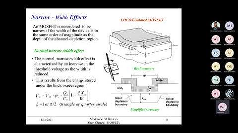 Modern VLSI Devices lect  + Tutorial 7