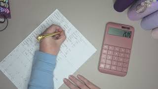Budget £4000 on a Zero based budget | Family of 4 | Sinking funds & budgeting UK