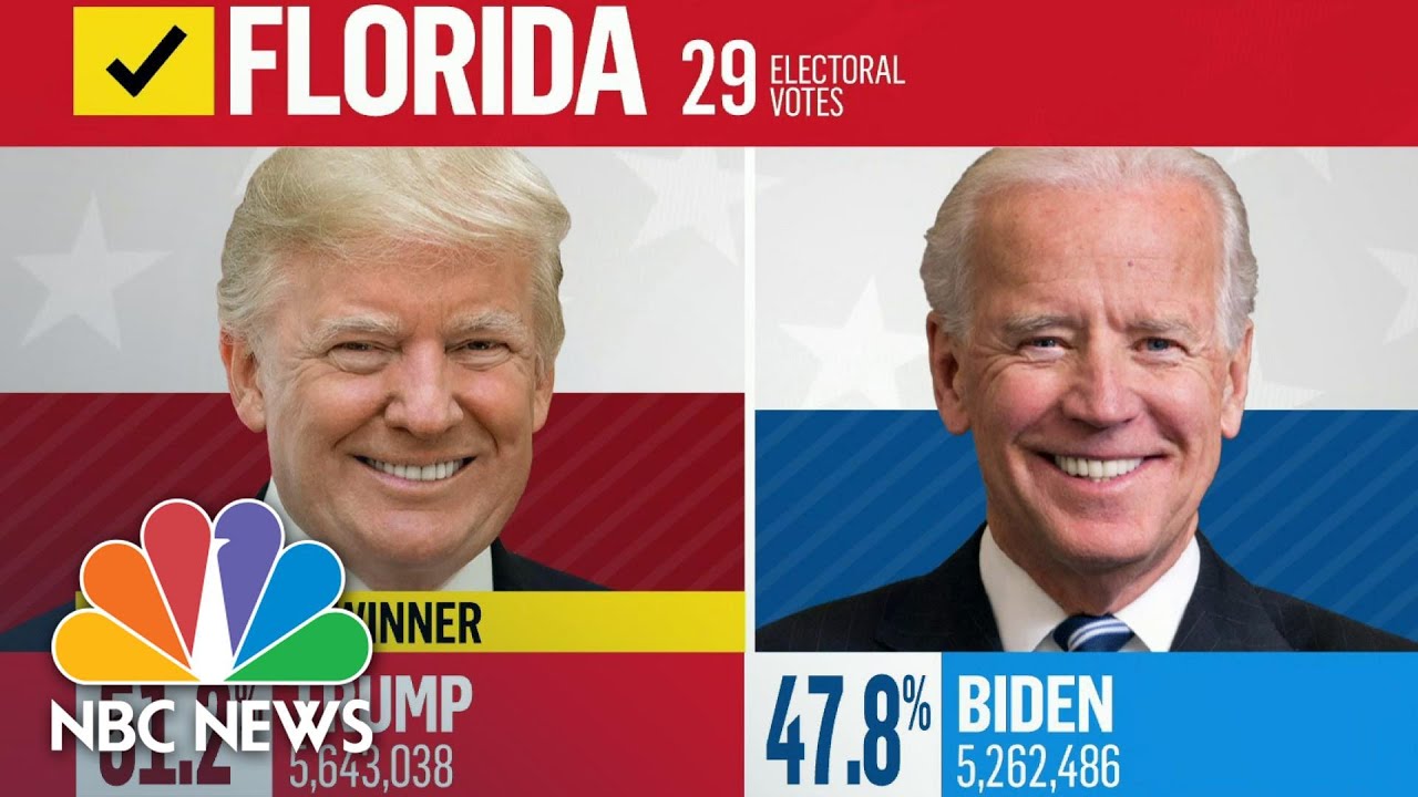 NBC News Projects Trump Will Win Florida | NBC News