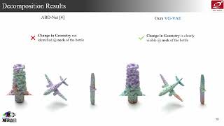 Famous VG VAE [@CVPR2022 #DLGC #CVPR @DLGC] Profile