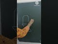 #How to draw #shiv drawings #step by step #easy drawing #beautiful hindu god goddess #god#art🙏🕉🐘