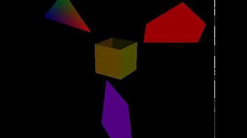 Rotating polygons with light effect by OepnGL