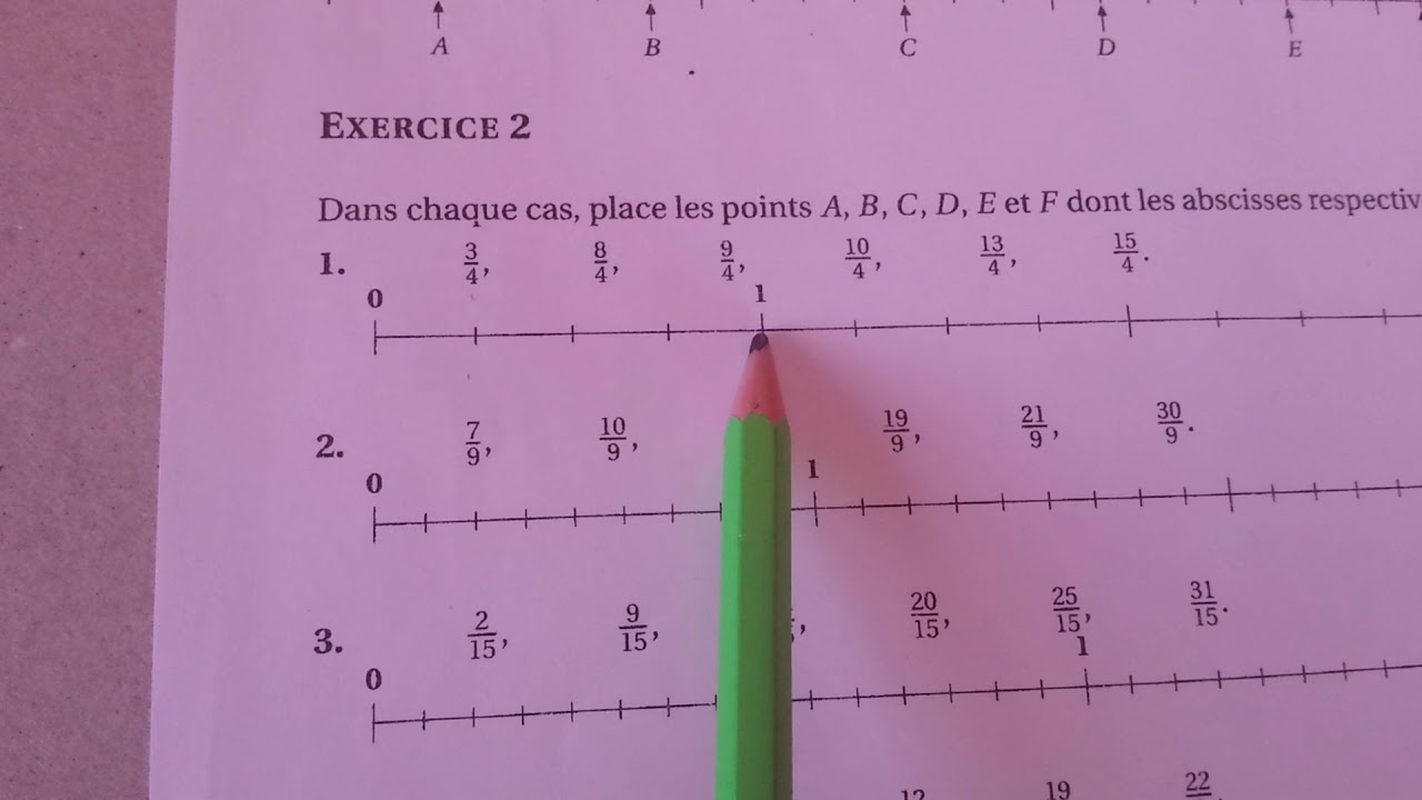 Comment Trouver L'abscisse D'un Point 6eme