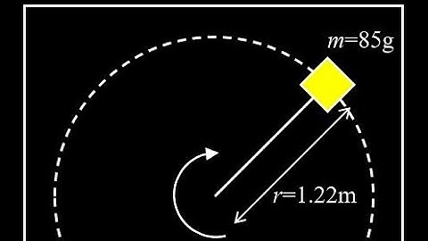 Minimum period uniform circular motion problem: breaking strength of the string for a revolving mass