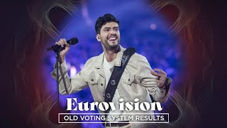 🇮🇹 Eurovision 2022: Grand Final - Old Voting System Results (2009-2012 System)