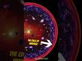 Where  is the Edge of the Universe? #universe #space #shorts