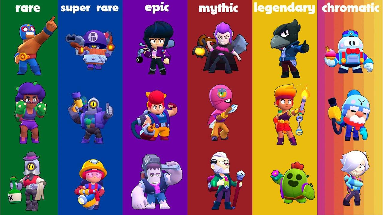 Rarity brawl stars. Rarity Brawl Stars хроматические. 3 Мифик в БРАВЛ. Legendary Rarity Brawl. Legendary Rarity Brawl Stars.