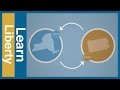 The Articles of Confederation and the Challenges of State Trade Relations