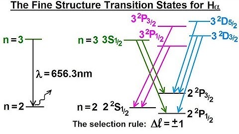 Physics - Ch 66.5 Quantum Mechanics: The Hydrogen Atom (46 of 78) Transition State
