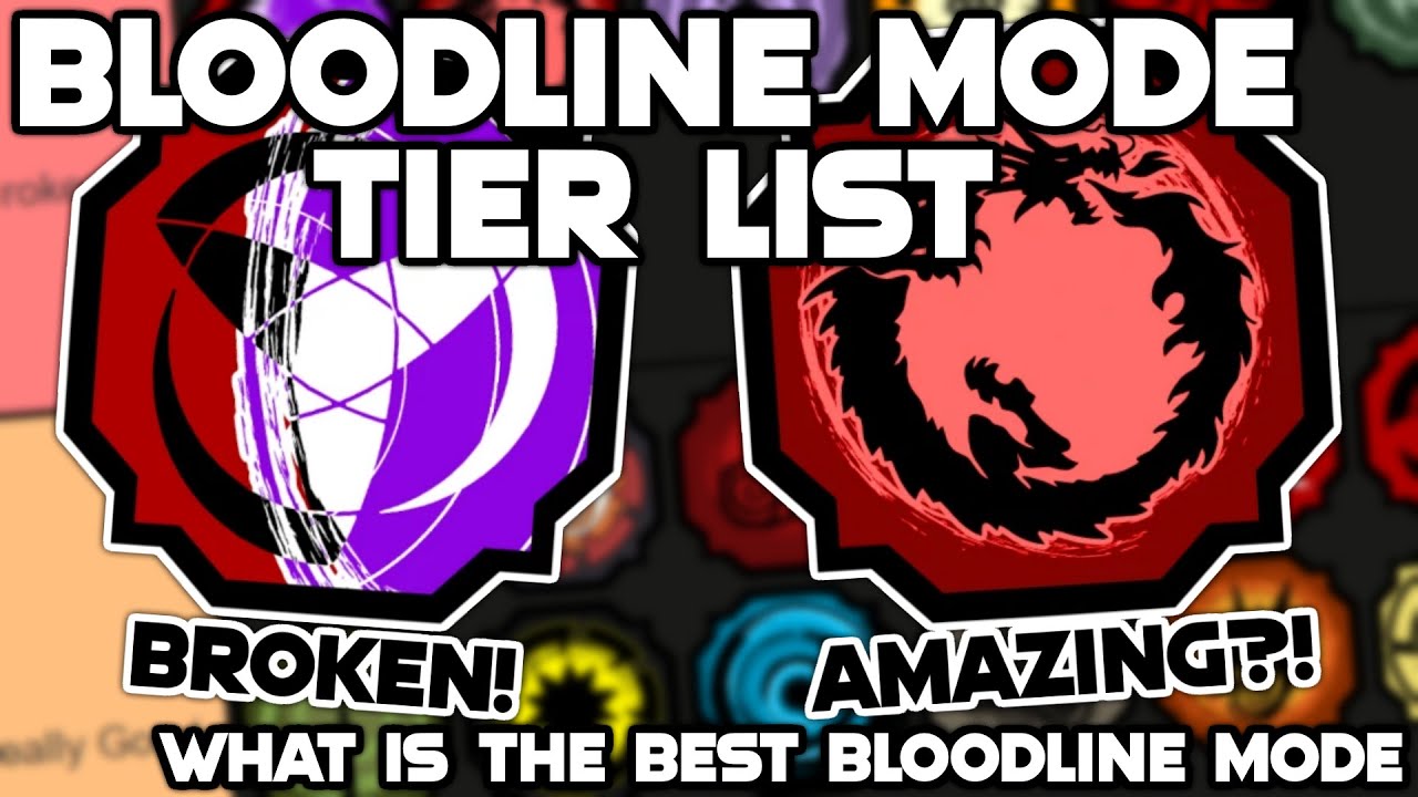 My Shindo Life BloodLine TierList (not all are there and my opinion) any  thoughts : r/Shindo_Life