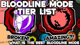 The BEST Bloodline Mode Tier List In Shindo Life | The BEST Bloodline Mode In Shindo