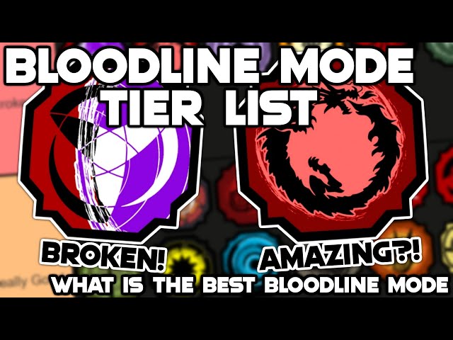 Shindo Life Bloodline Tier List [V.198] - TopTierList