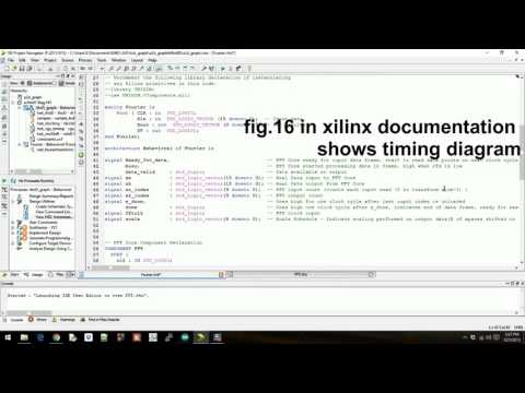 Xilinx FFT Core VHDL