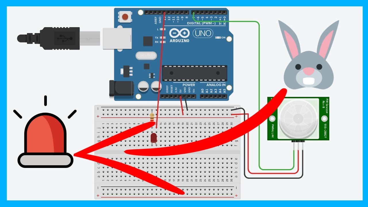 Qué es un detector de movimiento pasivo o PIR y cómo funcionan los sensores  de movimiento?