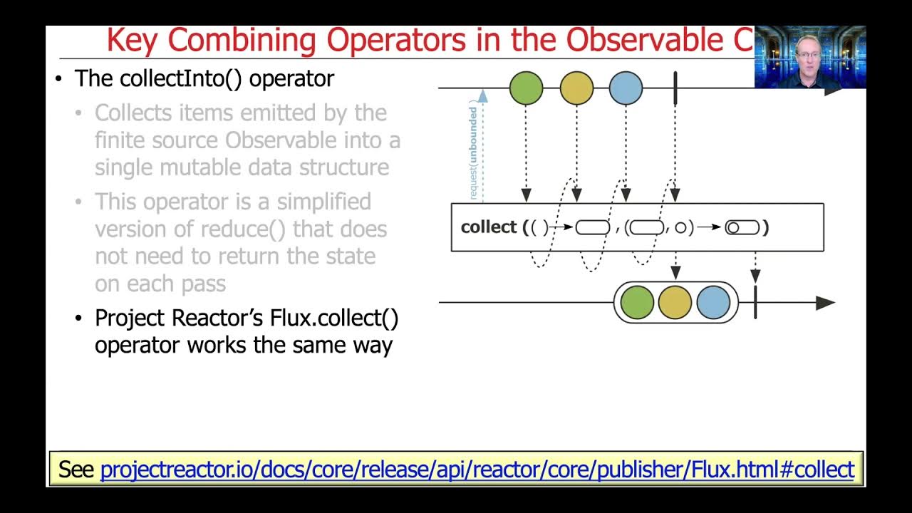Alt 0171. Key combinations. Непальский клавиатура. 99 активированный. Альт ключ.