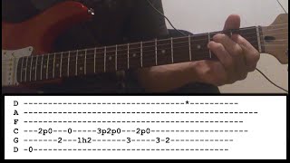 Download Lagu Megadeth - Fatal Illusion - Guitar Lesson MP3