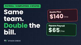 Payroll Software: What 1, 5 and 10 Employees Really Cost