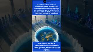 #viral #faktaunik #beritaterkini #trending #misteri #fypシ #edukasi #cat #music #youtubeshorts
