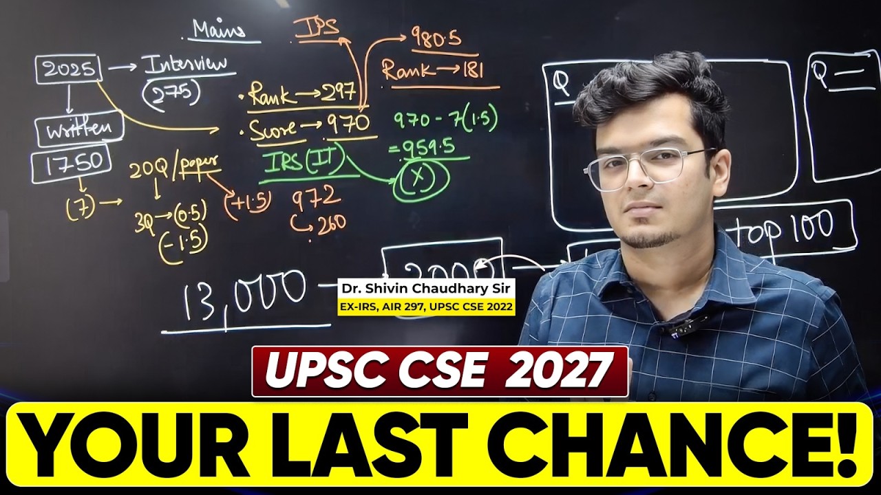 Last Chance to Prepare for UPSC CSE 2027 | Complete Roadmap by Dr. Shivin Sir | Sarrthi IAS